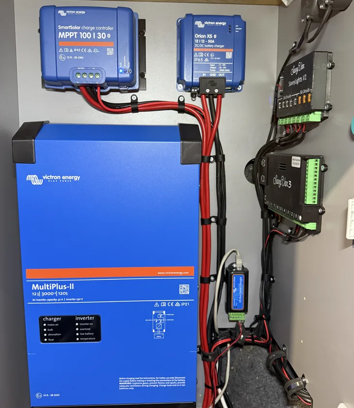 Meet Roam ELECTRICS