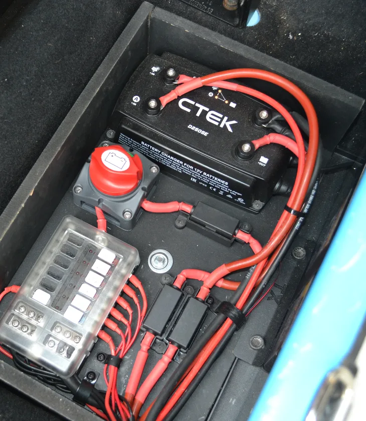 Meet Scotty Electrics Shot